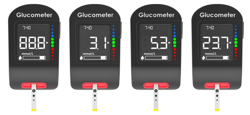 povečana raven glukoze je nevarna